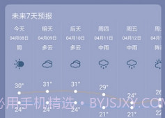 银米天气v1.9截图