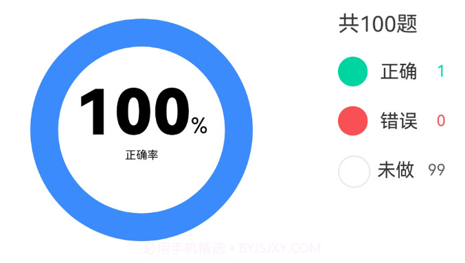 中医内科学新题库v1.1.11截图