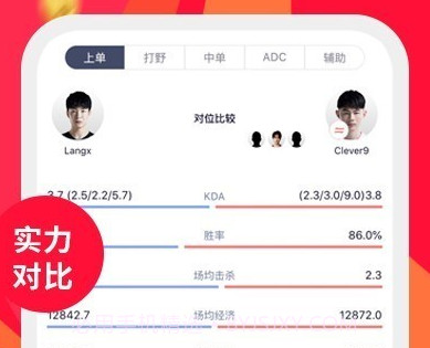 火眼竞技v2.7.10截图