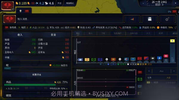 文明时代2虚无4.3v2.7截图