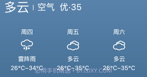 徐风天气v1.13截图