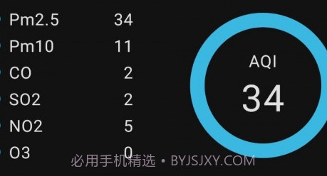 雾霾检查v7.3.15截图