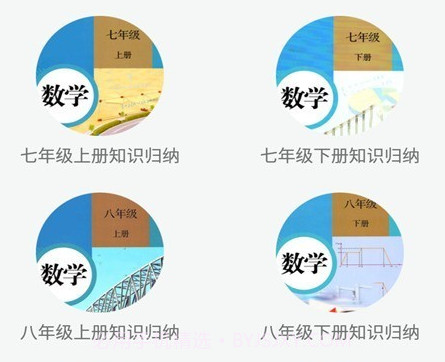 初中数学知识归纳v2.6.15截图