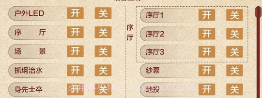 上海大治河中控系统v20240304鐎瑰宕渧1.9截图