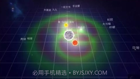 口袋里的宇宙v3.9截图