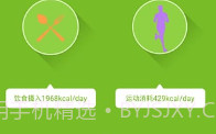 康宝莱莱秤手机版(体重记录软件)V1.2.5 中文版V1.2.9截图