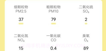 芭蕉天气预报15天v20230525鐎瑰宕渧1.9截图