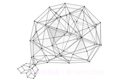 CetusPlay(电视控制调节大师)V4.8.0.2 安卓最新版V4.8.0.11截图