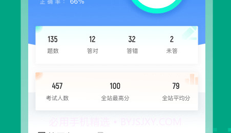 碳排放管理员考试聚题库v1.2.17截图