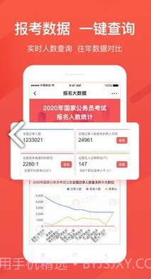 公考雷达(公考雷达筛选职位)V3.2.7.2 安卓最新版V3.2.7.6截图