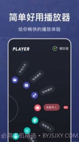 乐看视频播放器1.3截图
