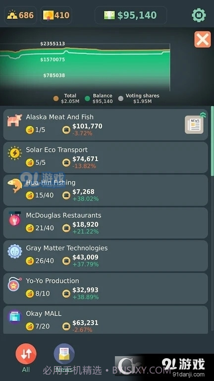 Stakeholder Game最新版0.121截图