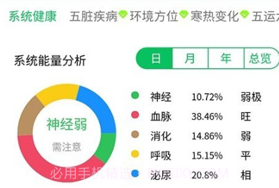 生命先知v1.3.11截图