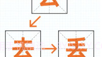 百字加一笔变成新字V1.8截图
