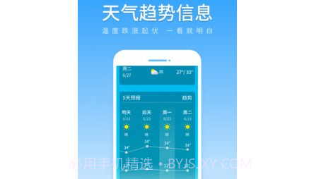 初夏天气通v1.0.14截图