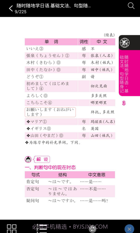 日语基础文法与句型v2.67.14截图