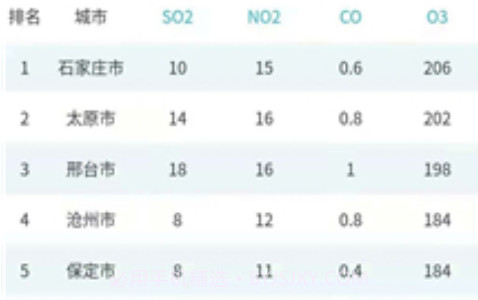 慧聚大气appv1.0.11截图