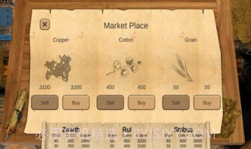 世界商人v1鐎瑰宕渧1.10截图