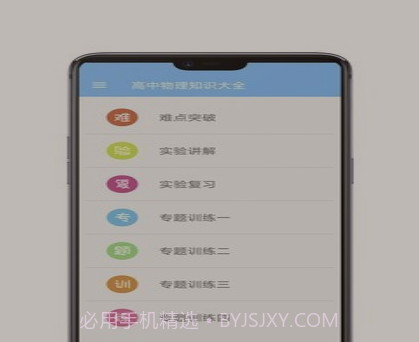 高中物理知识大全v4.19截图