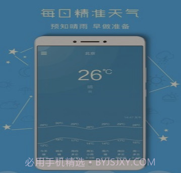掌上天气预报v3.14截图