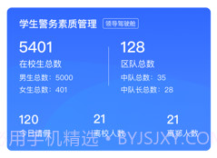 警务素质领导版v3.3.1.10截图