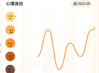 Feelmev1.10截图