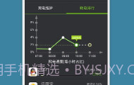 省电宗师V9.11截图