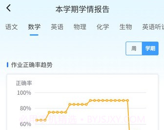 家校一点通v1.0.12截图
