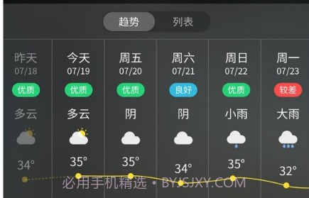 方舟天气v1.0.16截图
