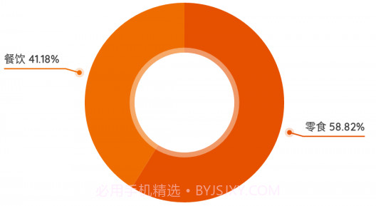 小简单记账本v1.0.17截图