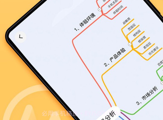 树状图v1.20截图