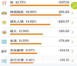 和记记账v1.2.17截图