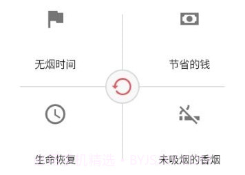 戒烟追踪器v2.12截图