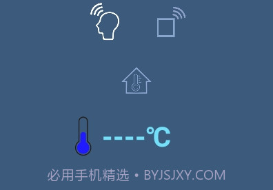 GWD体温计(测温模块)v1_0_9鐎瑰宕渧1.8截图