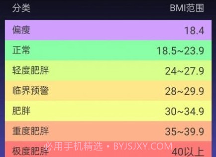 亿智富美v4.4.18截图