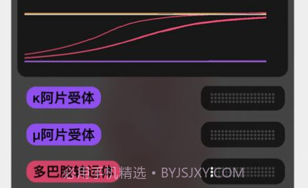 life生命模拟器v2.11截图
