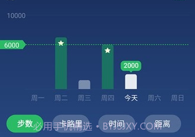 开心走走v1.0.0.18截图