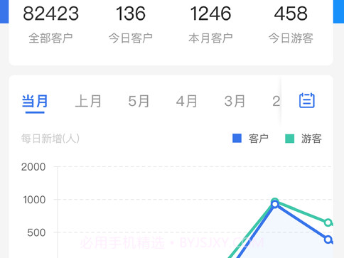 CRMchatV1.0.16截图