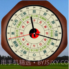小猴经络时钟v1.13截图