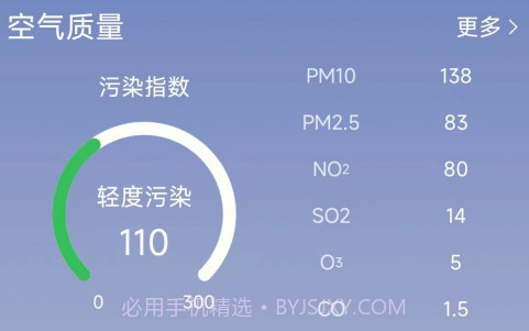 天达天气v1.0.14截图