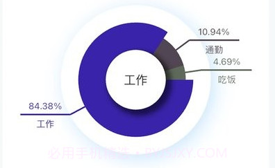 点滴手账v1.0.15截图