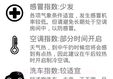 便捷天气通v1.12截图