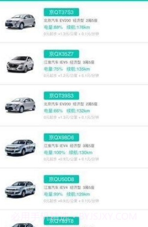 经彩出行v3.4.22截图