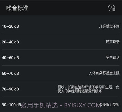 噪音检测器v1.20截图