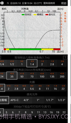 景深计算器4.2.14截图