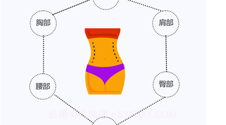 瘦身计划局v3.20截图