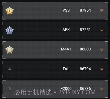 暗区突围枪械热度工具v1.19截图