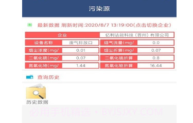 智宏环保v20210119鐎瑰宕渧1.17截图