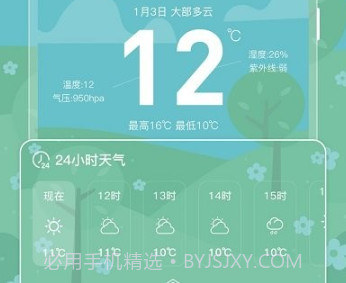 晴天天气预报v3.22截图