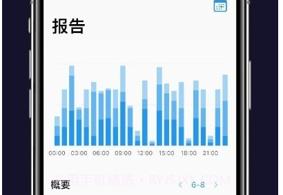 Timez时间记录v1.0.23截图